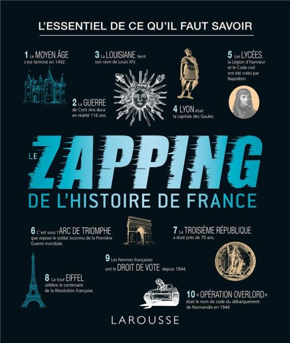 Emprunter Le zapping de l'histoire de France livre
