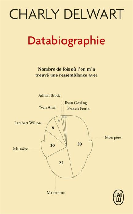 Emprunter Databiographie livre