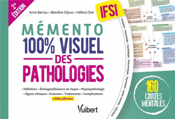 Emprunter Mémento 100% visuel des pathologies IFSI. 160 cartes mentales colorées pour mémoriser facilement les livre