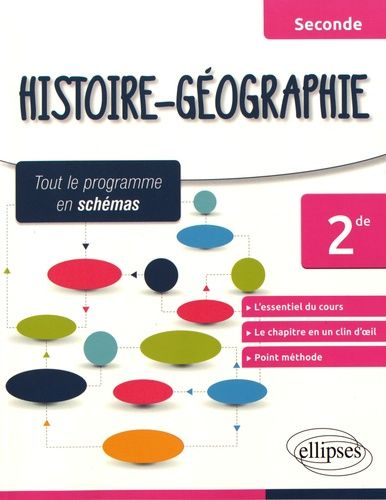 Emprunter Histoire-Géographie 2de livre