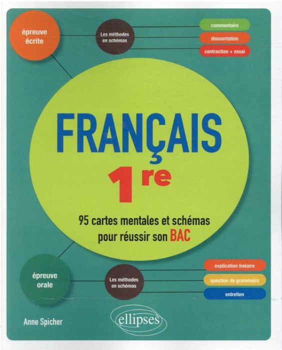 Emprunter Français 1re. 95 cartes mentales et schémas pour réussir son bac livre