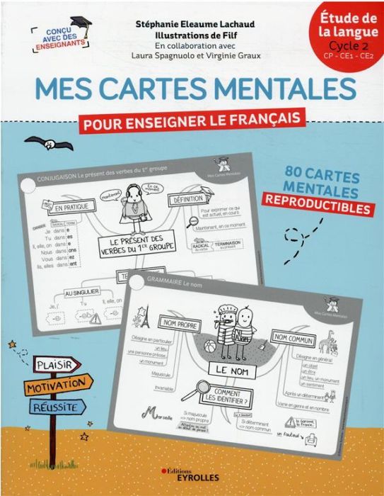 Emprunter Mes cartes mentales pour enseigner le français Cycle 2 : CP, CE1, CE2. 80 cartes mentales reproducti livre