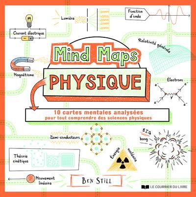 Emprunter Mind Maps Physique. 10 cartes mentales analysées pour tout comprendre de la physique livre