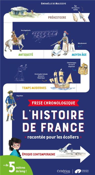 Emprunter L'histoire de France racontée pour les écoliers. Frise chronologique livre