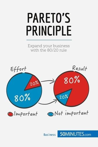 Emprunter Pareto's Principle. Expand your business ! livre