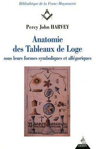 Emprunter Anatomie des Tableaux de Loge sous leurs formes symboliques et allégoriques livre