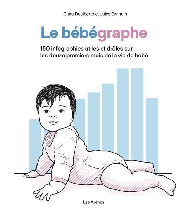 Emprunter Le bébégraphe. 150 infographies utiles et drôles sur les douze premiers mois de la vie de bébé livre