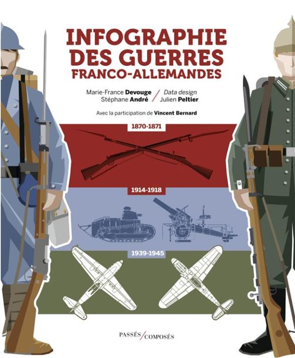Emprunter Infographie des guerres franco-allemandes. 1870-1945 livre