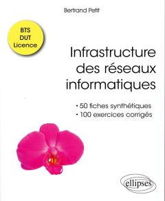 Infrastructure des réseaux informatiques. 50 fiches synthétiques et 100 exercices corrigés BTS-DUT-L - Petit Bertrand