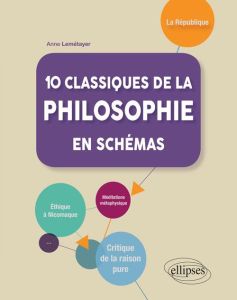 10 classiques de la philosophie en schémas - Lemétayer Anne