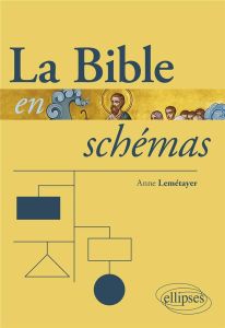 La Bible en schémas - Lemétayer Anne