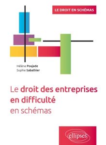 Le droit des entreprises en difficulté en schémas - Poujade Hélène - Sabathier Sophie