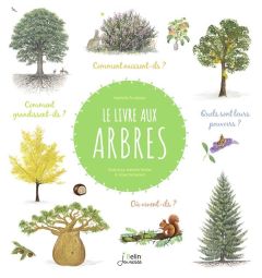 Le livre aux arbres - Tordjman Nathalie - Norwood Julien - Simler Isabel