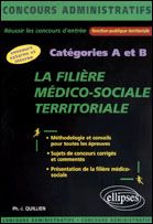 La filière médico-sociale territoriale - Quillien Philippe-Jean - Alcaud David