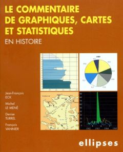 Le commentaire de graphiques, cartes et statistiques en histoire - Eck Jean-François - Le Mené Michel - Turrel Denise