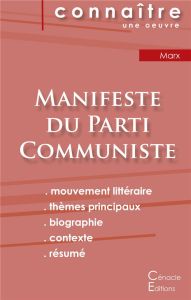 Fiche de lecture Manifeste du Parti Communiste de Karl Marx (analyse philosophique de référence et r - Marx Karl
