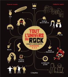 Tout l'univers du Rock. 8 courants et 42 artistes décryptés en infographie - Assante Ernesto - De Amicis Giulia