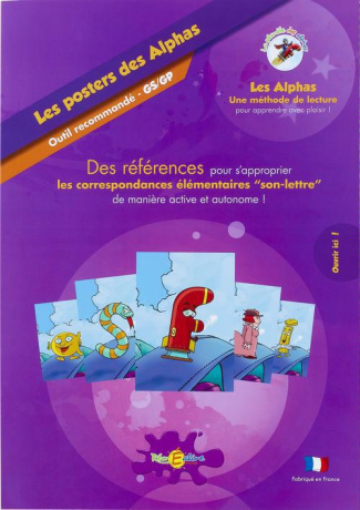 Les posters des Alphas