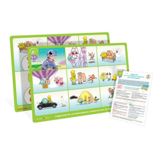 MON SOUS-MAIN ALPHAS DES CORRESPONDANCES COMPLEXES