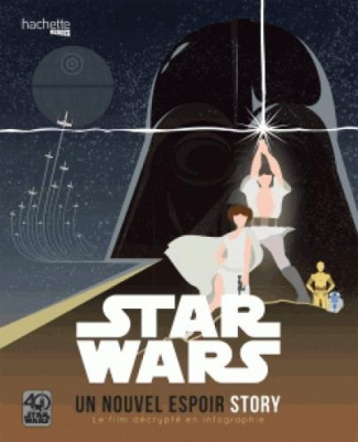 Star Wars, Un nouvel espoir Story