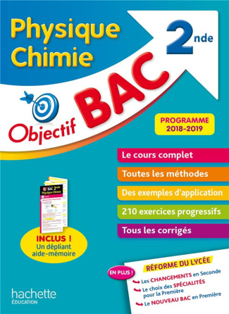 Physique chimie 2de