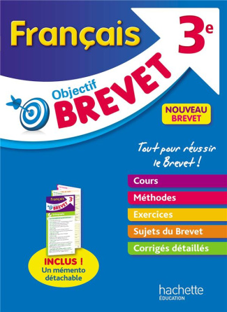Objectif brevet français