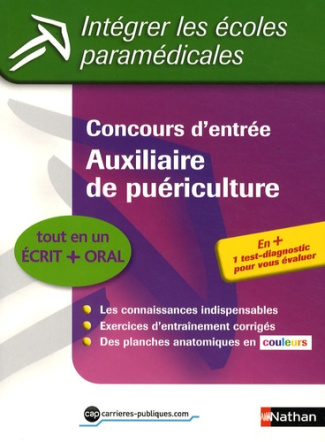Concours d'entrée Auxiliaire de puériculture