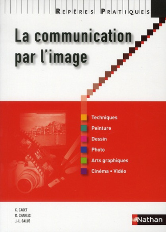 La communication par l'image