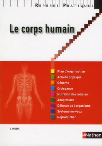 Le corps humain