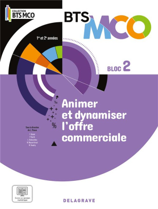Animer et dynamiser l’offre commerciale Bloc 2 BTS MCO 1e et 2e années. Edition 2024