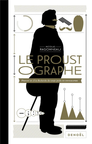 Le Proustographe. Proust et A la recherche du temps perdu en infographie