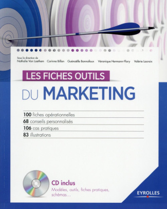 LES FICHES OUTILS DU MARKETING
