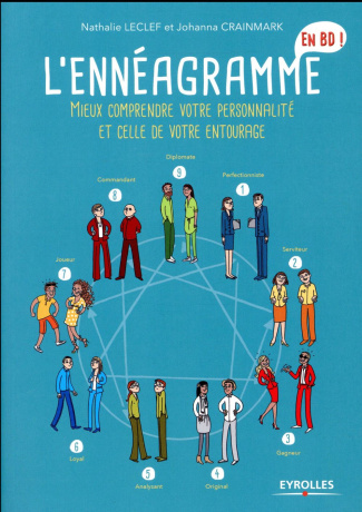 L'ennéagramme en BD. Mieux comprendre votre personnalité et celle de votre entourage