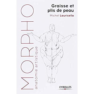Graisse et plis de peau