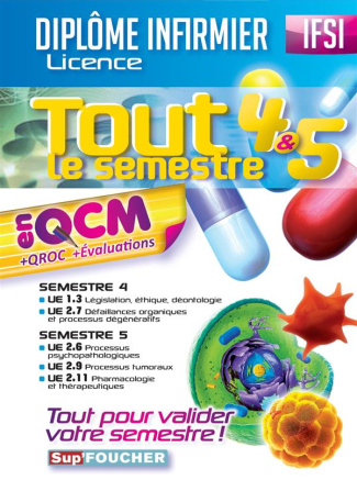 Tout le semestre 4 & 5. En QCM QROC évaluations