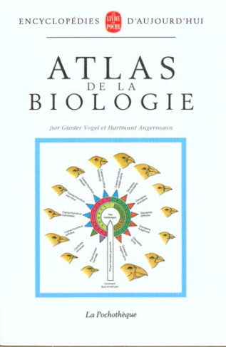 Atlas de la biologie