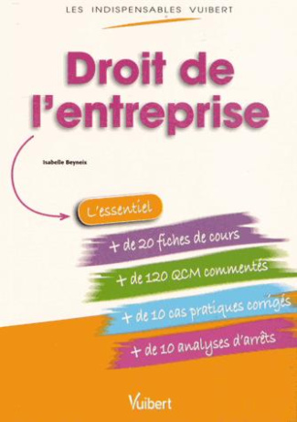 Droit de l'entreprise