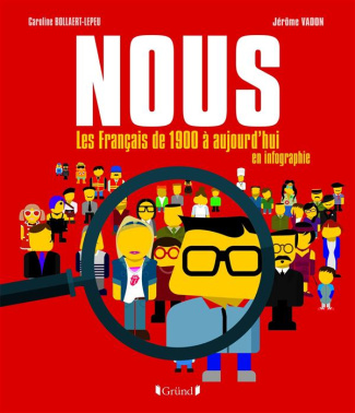 Nous. Les Français de 1900 à aujourd'hui en infographie
