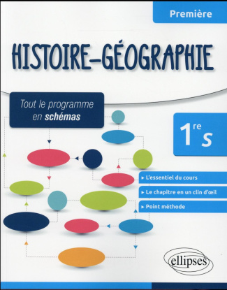 Histoire-Géographie 1re S, tout le programme en schémas, l'essentiel du cours