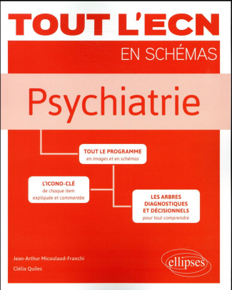 Psychiatrie
