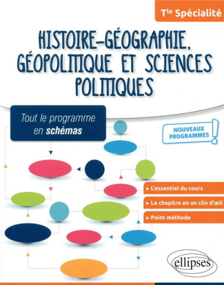 Histoire-géographie, géopolitique et sciences politiques Tle spécialité. Edition 2020