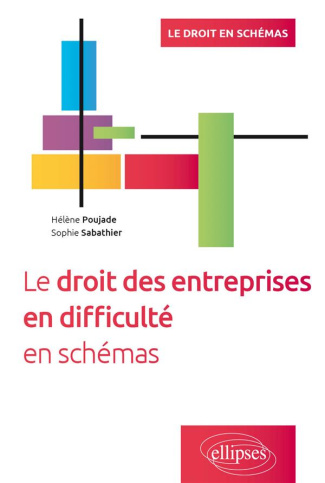 Le droit des entreprises en difficulté en schémas