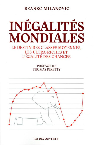 Inegalités mondiales. Le destin des classes moyennes, les ultras-riches et l'égalité des chances
