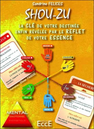 Shou-Zu la clé de votre destinée enfin révelée par le reflet de votre essence