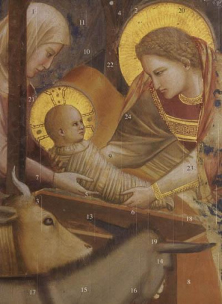 Marie et l'enfant Jésus. Calendrier de l'Avent