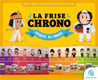 La frise chrono. Histoire du monde