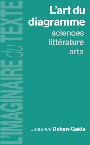 L'art du diagramme. Sciences, littérature, arts