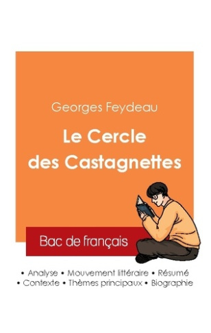 Réussir son Bac de français 2025 : Analyse de la pièce Le Cercle des Castagnettes de Georges Feydeau