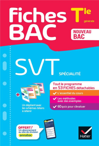 SVT spécialité Tle . Edition 2024