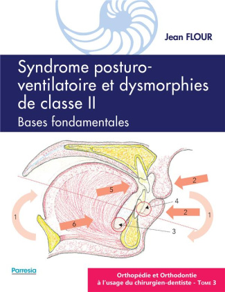 Orthopédie et orthodontie à l’usage du chirurgien-dentiste. Tome 3, Syndrome posturo-ventilatoire et
